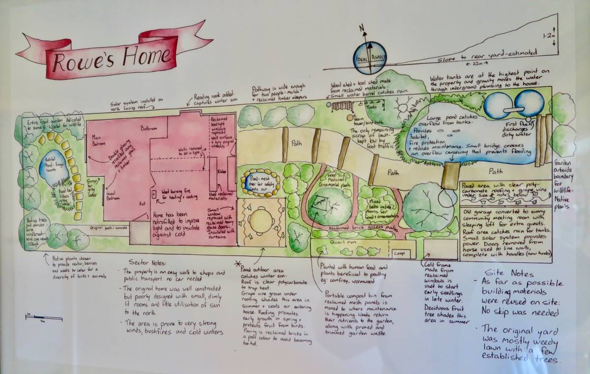 rowe morrow's home plan